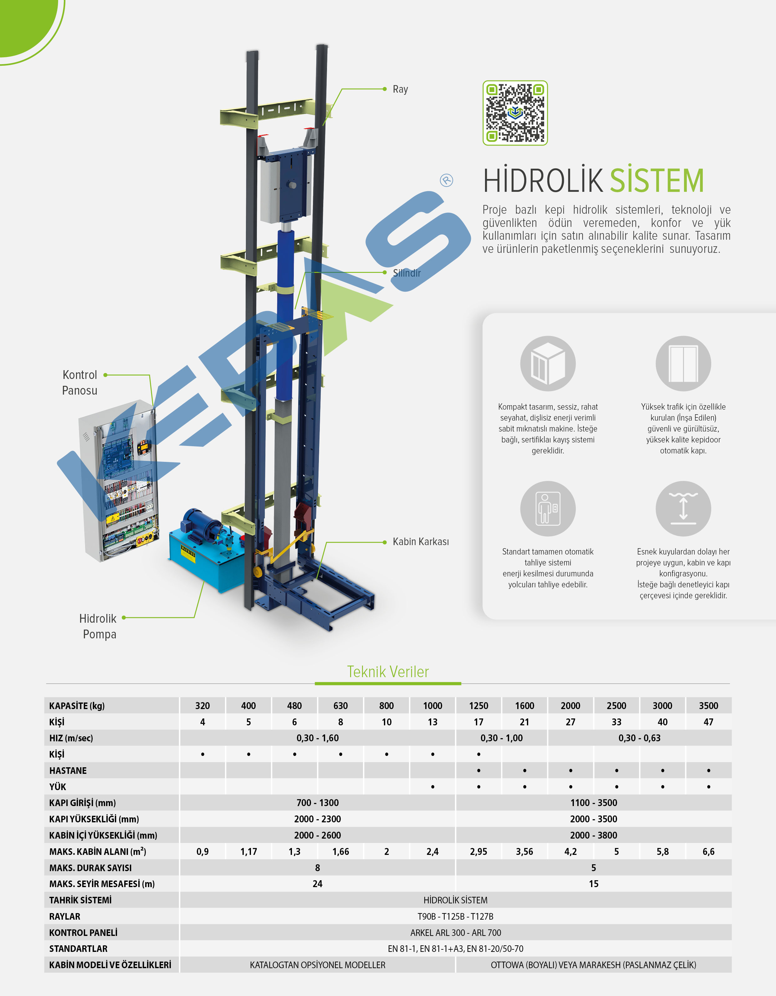  Hidrolik Sistem